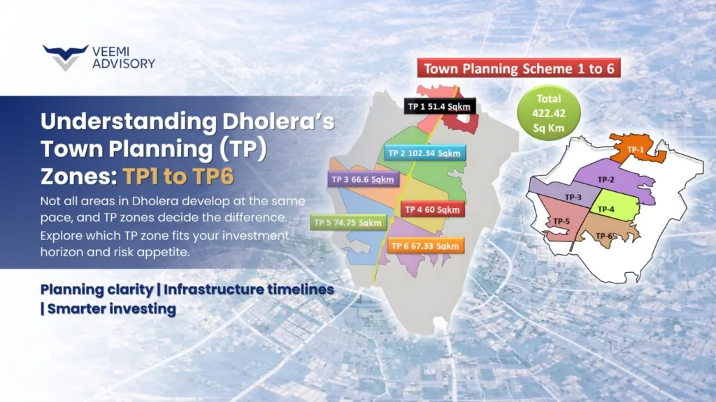 Understanding Dholera TP Zones (TP1-TP6): Investor Guide